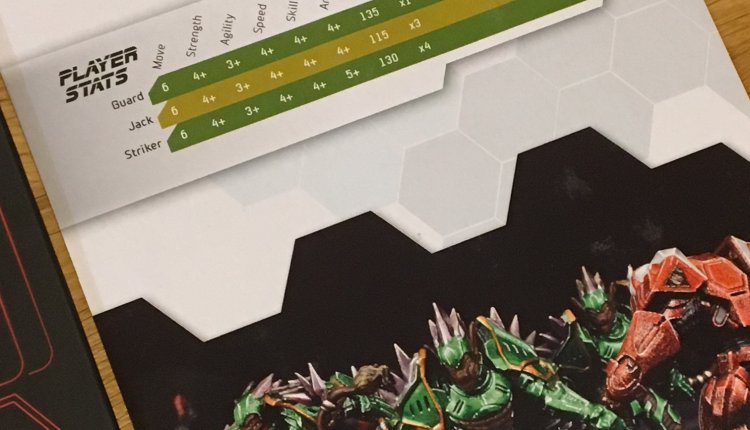 Dreadball (Second Edition) Review Arrangement