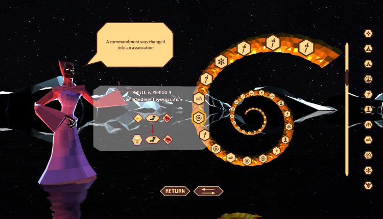 Crest Writing Commandments