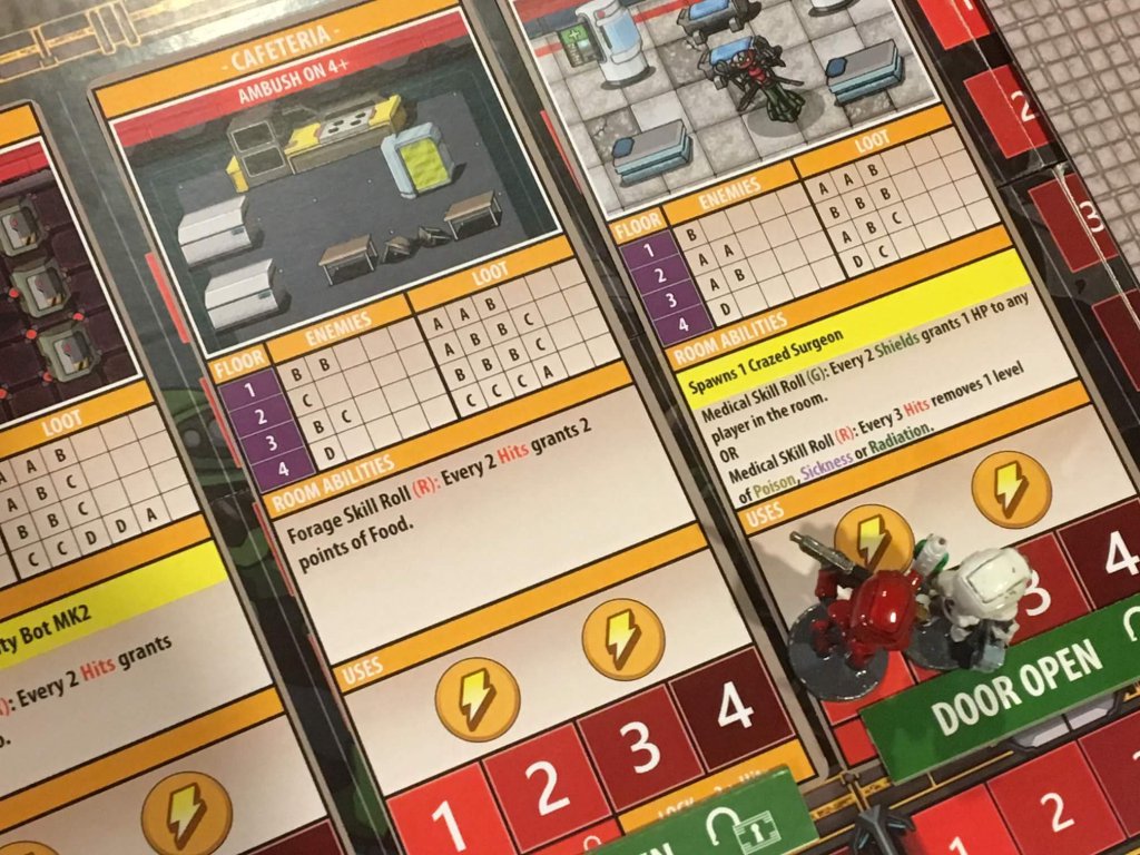 The Pit Lots of Statistics