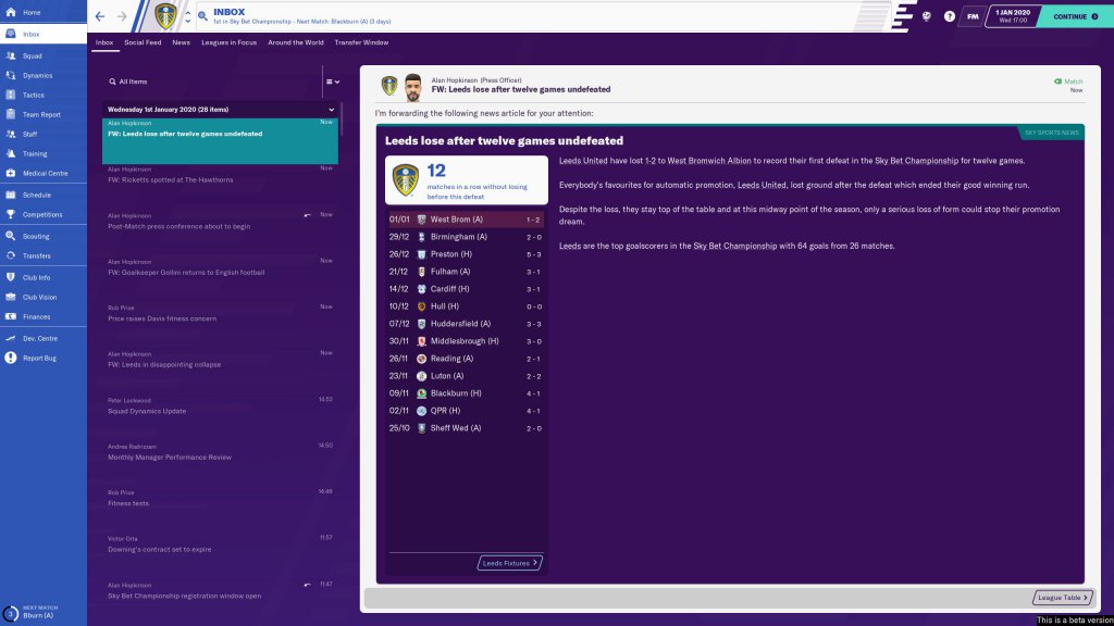 Leeds United Football Manager 2020 Unbeaten