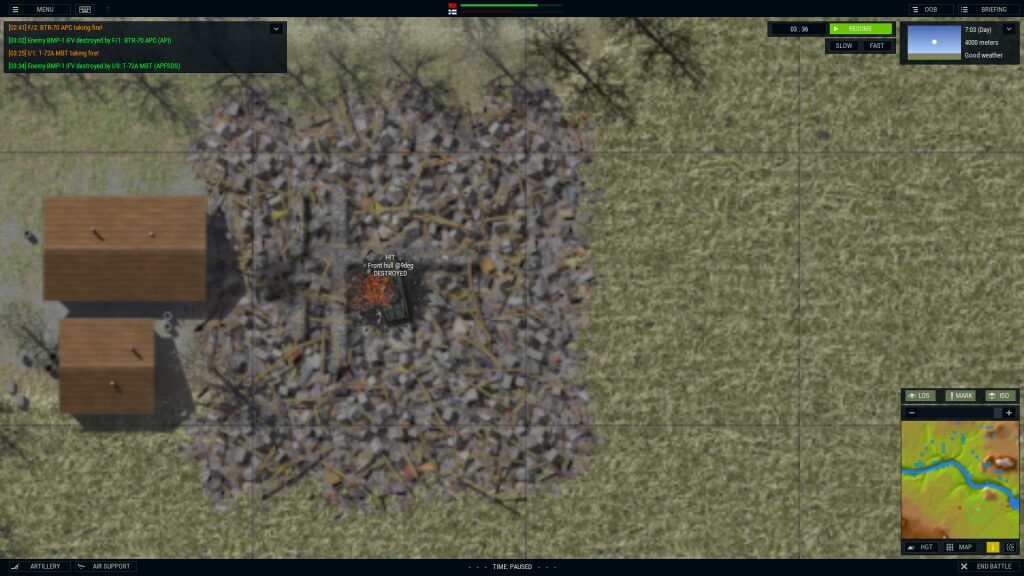 Armored Brigade